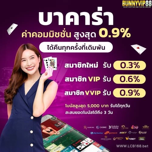 โปรโมชั่น